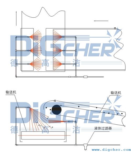 ݔúƤϵy(tng)mmQ